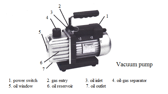 Label Applicator Machine Detail diagram